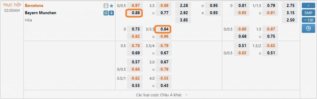 Kèo chuẩn Cup C1 châu âu ngày 26/10. Ảnh 2