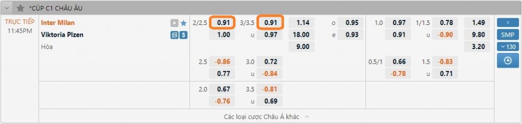 Kèo chuẩn Cup C1 châu âu ngày 26/10. Ảnh 3
