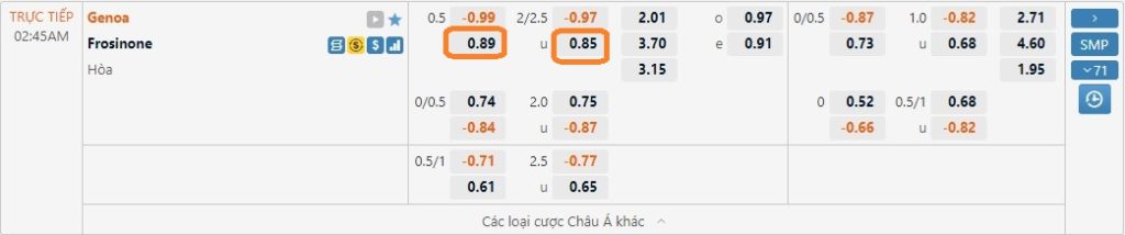 Soi kèo bóng đá Serie B hôm nay18/12. Ảnh 1