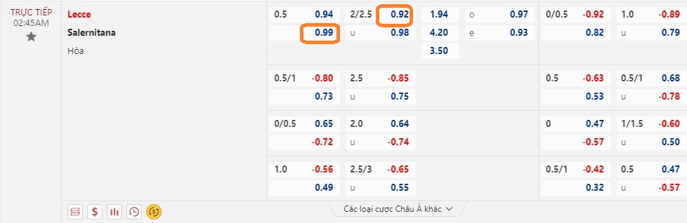Soi kèo Bologna vs Spezia, Lecce vs Salernitana. Ảnh 2